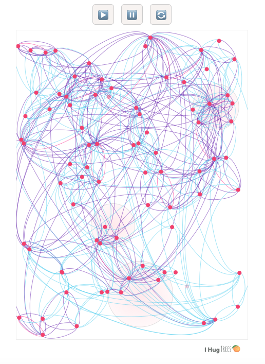 Simulation of fungal network growth in a forest, with red spores, colored connection lines, and ecological memory pathways—interactive model available at ihugtrees.org
